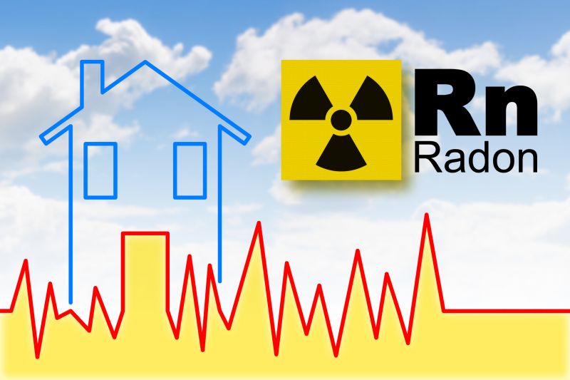 Radon Gas Detection in Chicago, IL